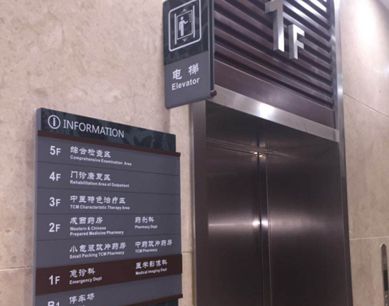 醫(yī)療标識系統